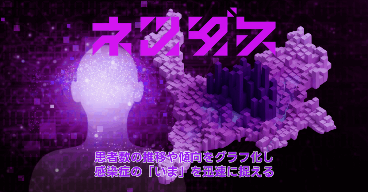 ネツダス